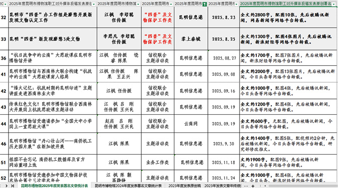 d3fe32aad20644bb44b2067e1410526c