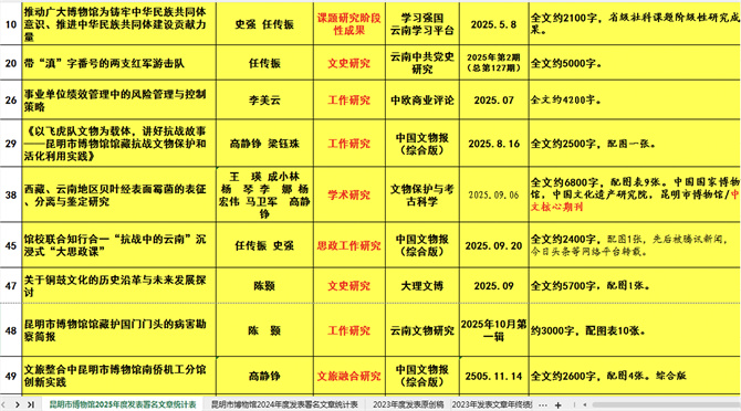 ccd6750896c0edd32c3ad5e6a66c99ad