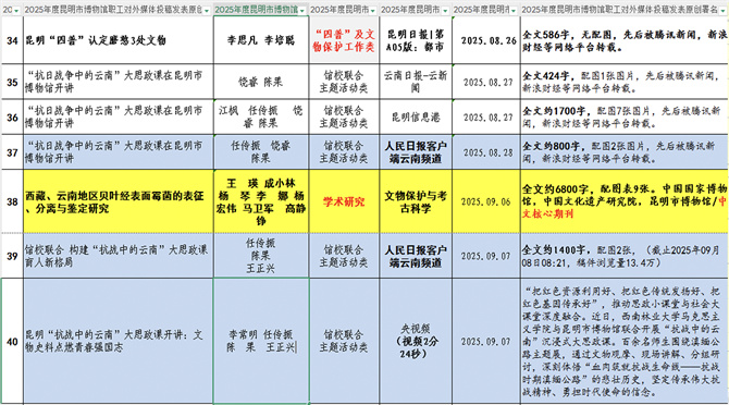 24edb153c081a96122aacca52ac013e5