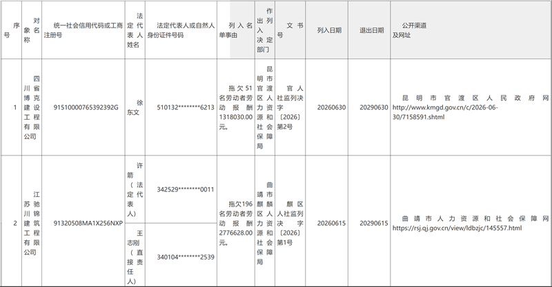 22868921e1864c457ab9e6247d94f013